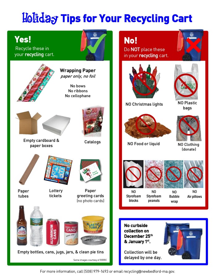 Tips: Holiday recycling